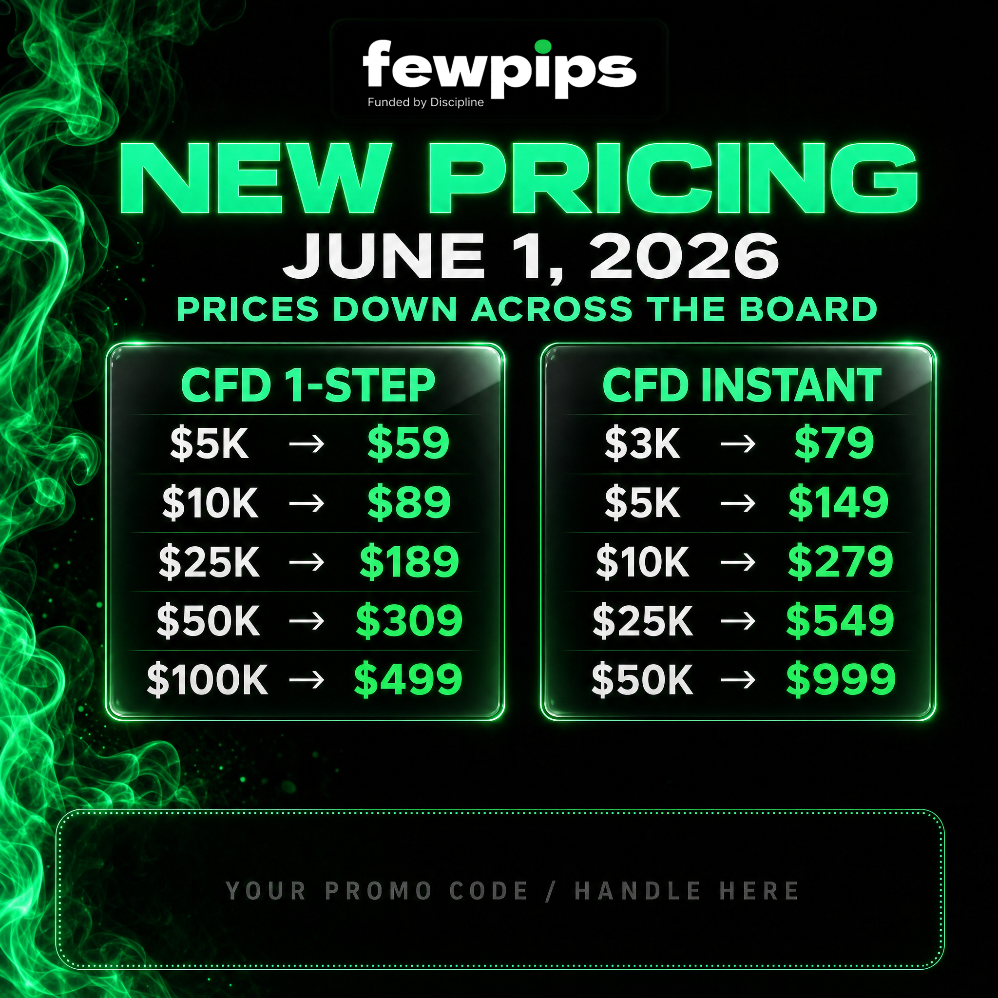 Affiliate post